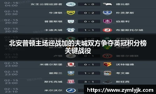 南宫NG·28相信品牌力量